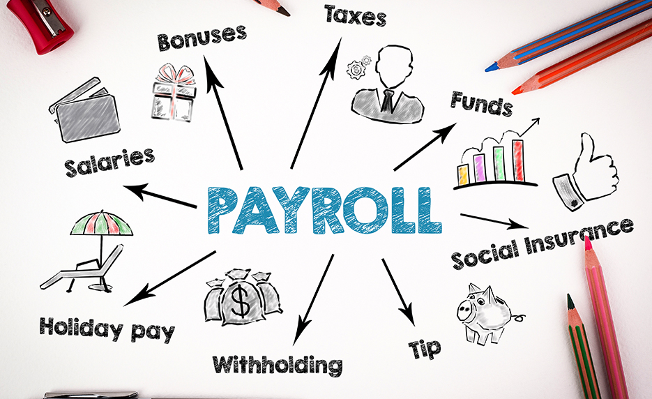 Payroll graph